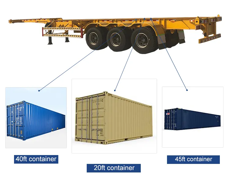 Low Price 20fr 40fr 45hc Truck Chassis Container Semi Trailer for Philippines