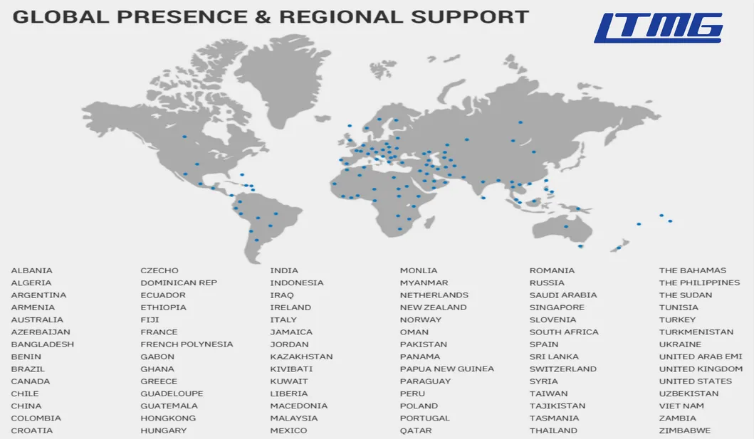 Ltmg 1.5t 2t 3t 5t 3 Ton 5 Ton LPG Gasoline Forklift with Nissan EPA Engine and Side Shifter