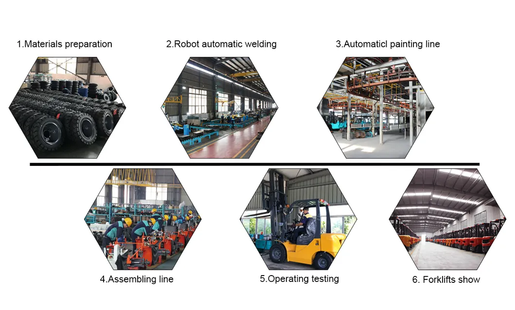 Ltmg Brand New 7ton Diesl Forklift Montacargas PARA La Venta Forklift for Sale