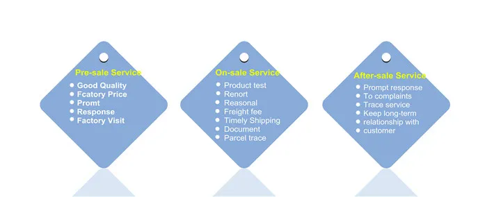 Ltmg Large Capacity Forklift 32 Ton Diesel Forklift with Rops Cabin