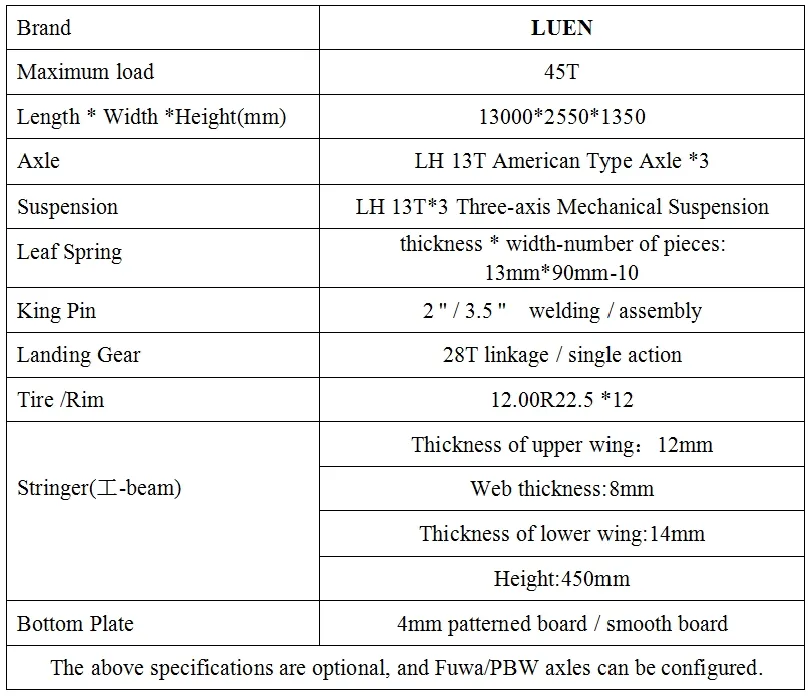 Luen 15000*2550*1600 Flatbed Equipment Transport Semi Truck Trailer with Twist Lock