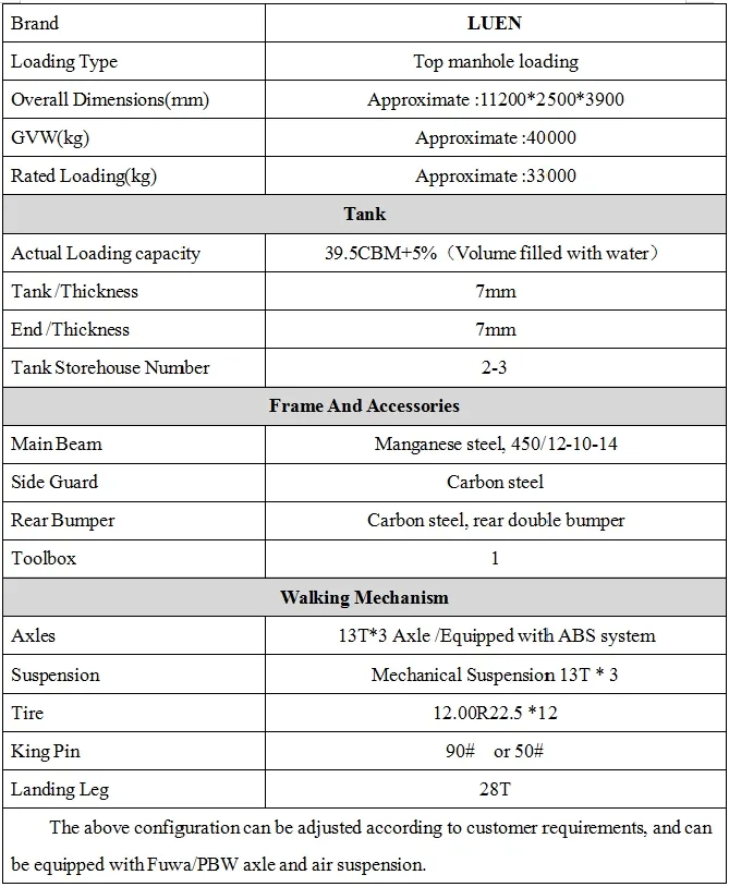 Luen 3 Axles 42000L Water Tanker Liquid Diese Tanker Fuel Tank Semi Trailer