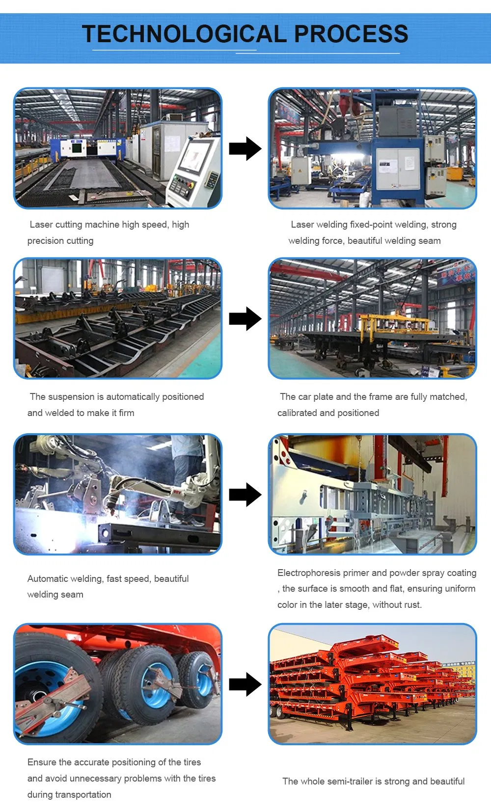 Luen Powder Dust Flour Cement Truck 3, 4 Alxes Dust Tank Semi Trailer