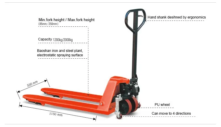 Manual Foklift Hand Pallet Truck with Hydraulic Pump