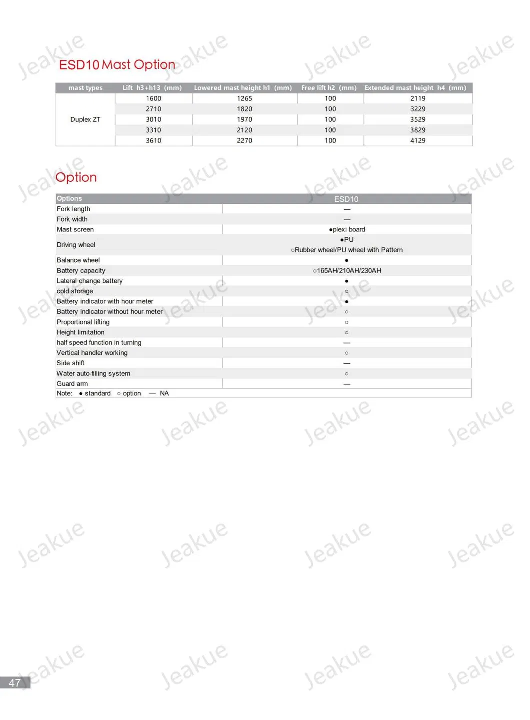 Mast Reach Stacker 1500 Kg Stacker