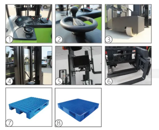 Narrow Aisle 3-Way Electric Forklift Flexible Forklift with Competitive Price