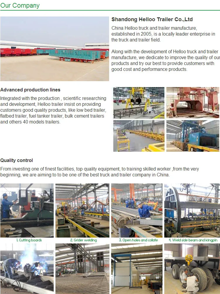 New Tri-Axle 60 Ton Hydraulic Collapsible Gooseneck Trailer