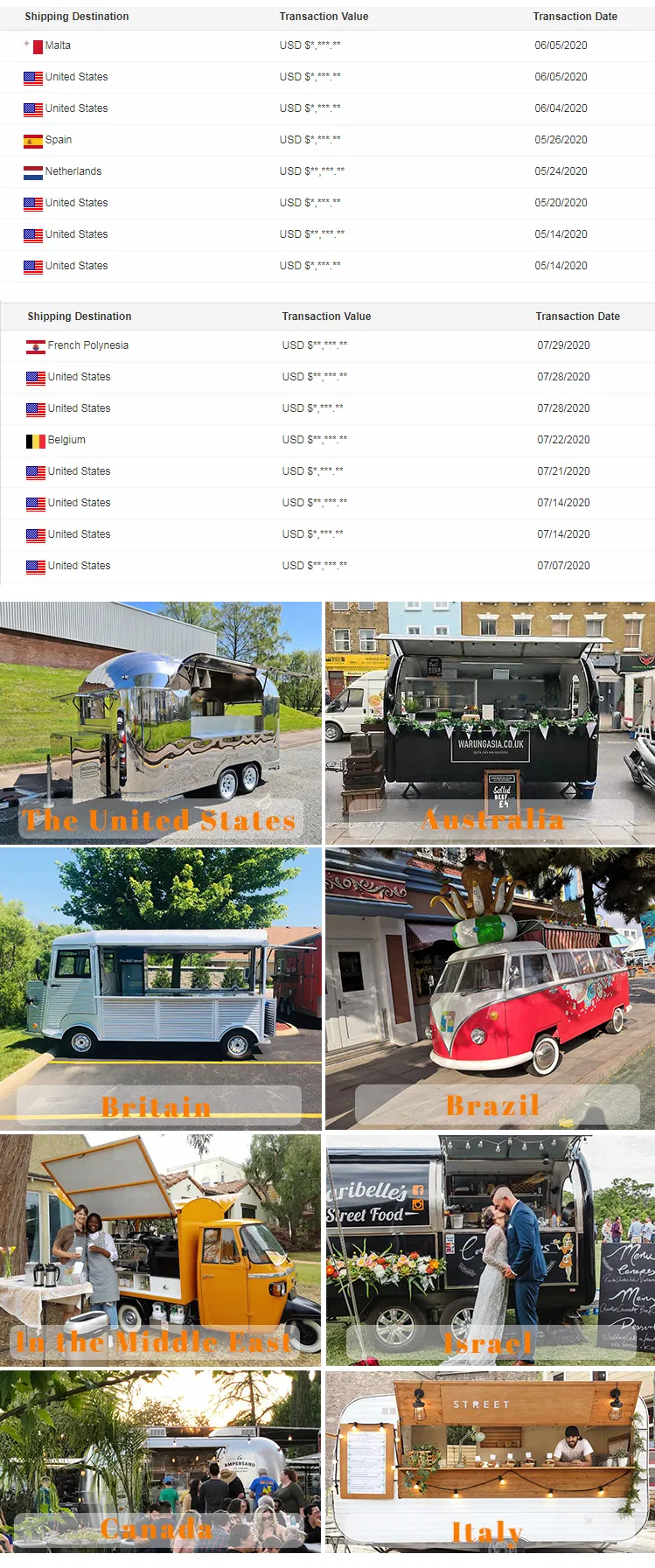 Oriental Shimao Donuts Hand Push Food Cart Mobile Fast Food Van