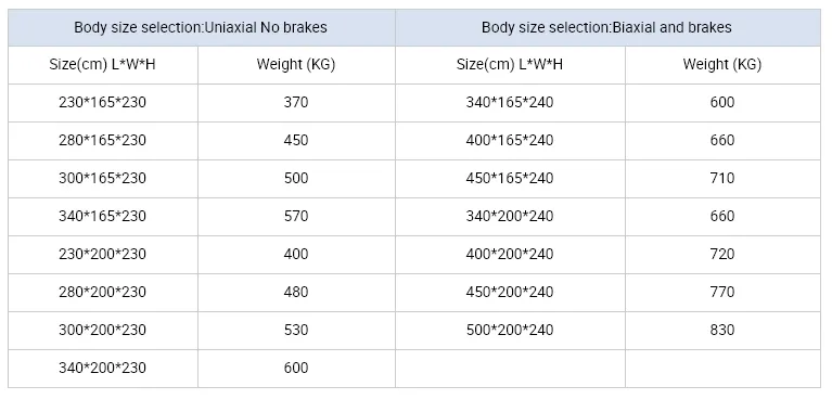 Red Customized Ice Cream Food Trailer in Europe 230*200*230cm