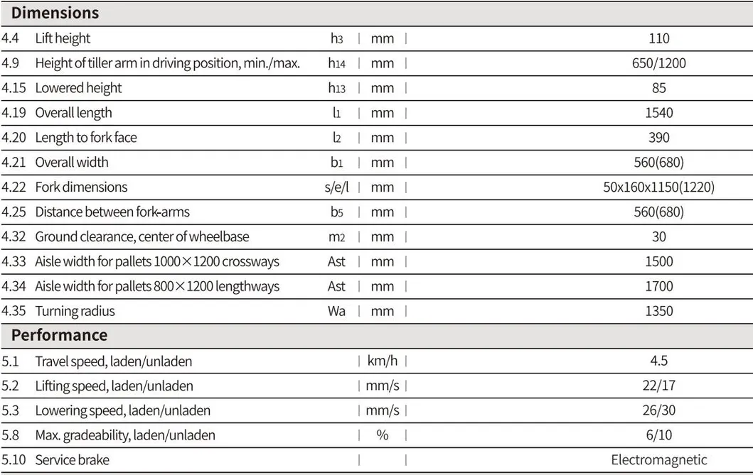 Redlift CE Certification 2000kg 2ton Capacity Pallet Jack Battery Small Electric Pallet Truck
