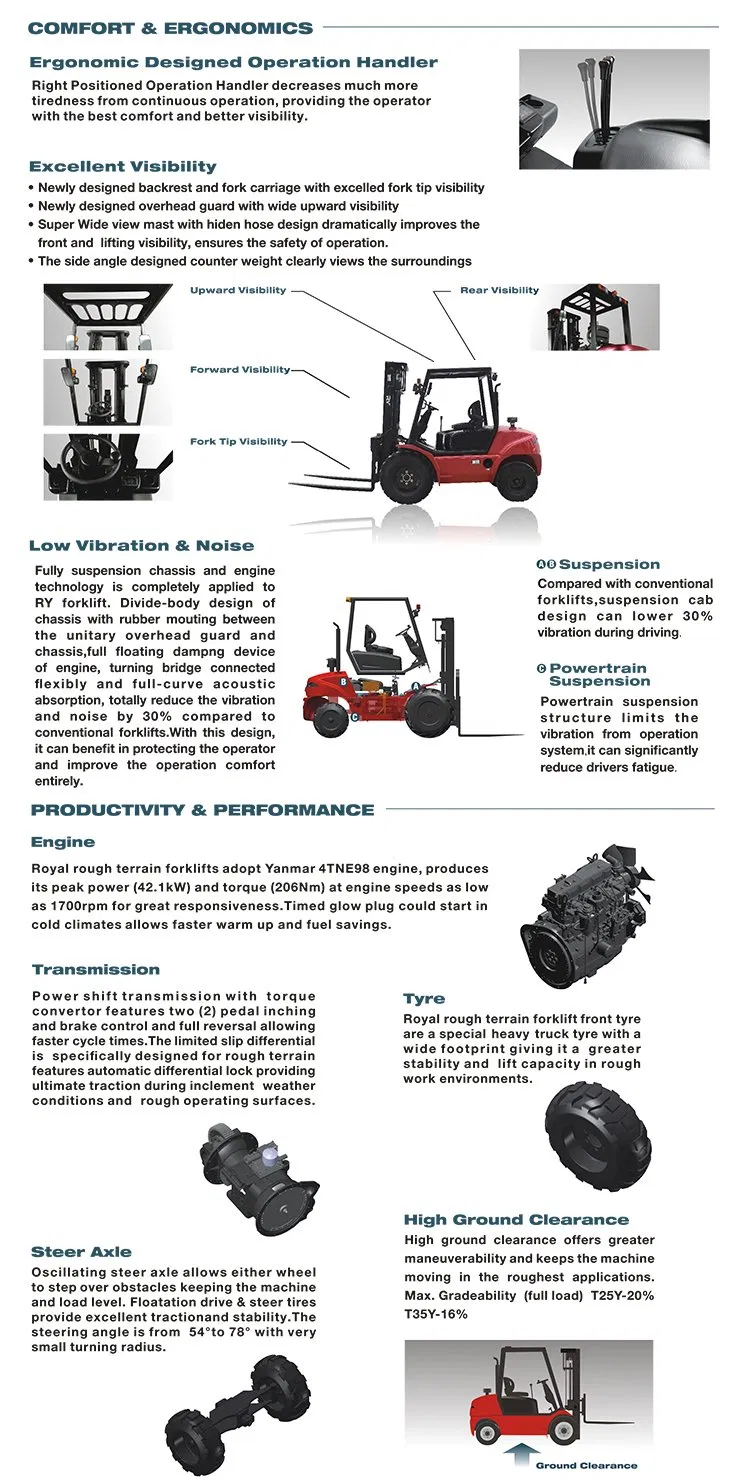 Rough Terrain Forklift Truck with Ce Certificate
