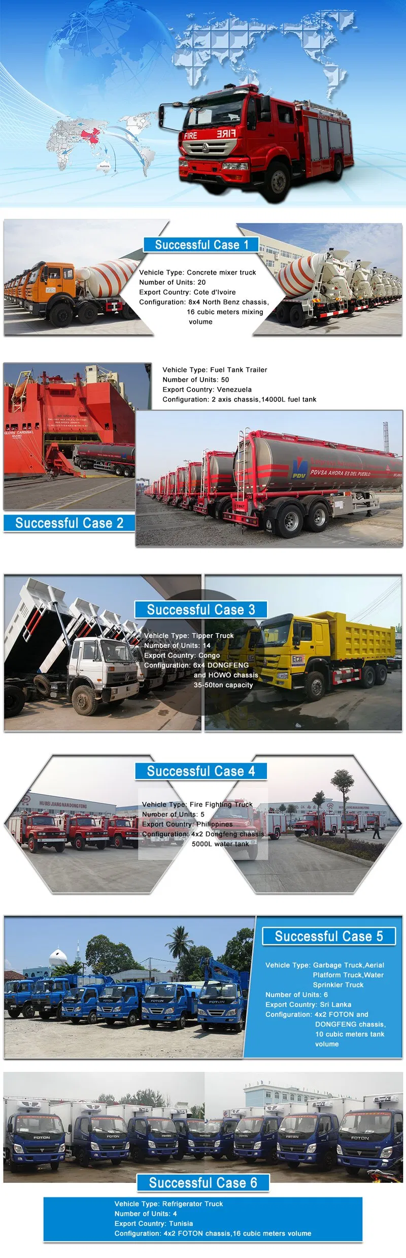Sinotruk HOWO 4X2 10cbm 10m3 Compactor Garbage Truck