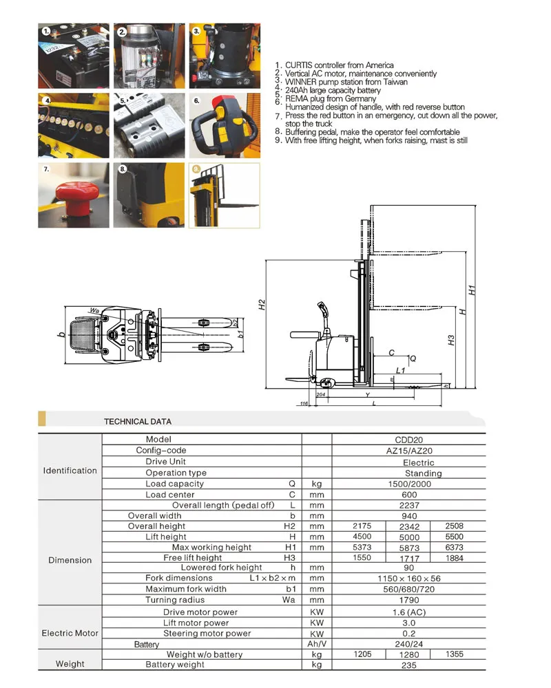 Top Selling 1500kg 2000kg 4.5m-5.5m Cddaz15 Electric Stacker with Ce