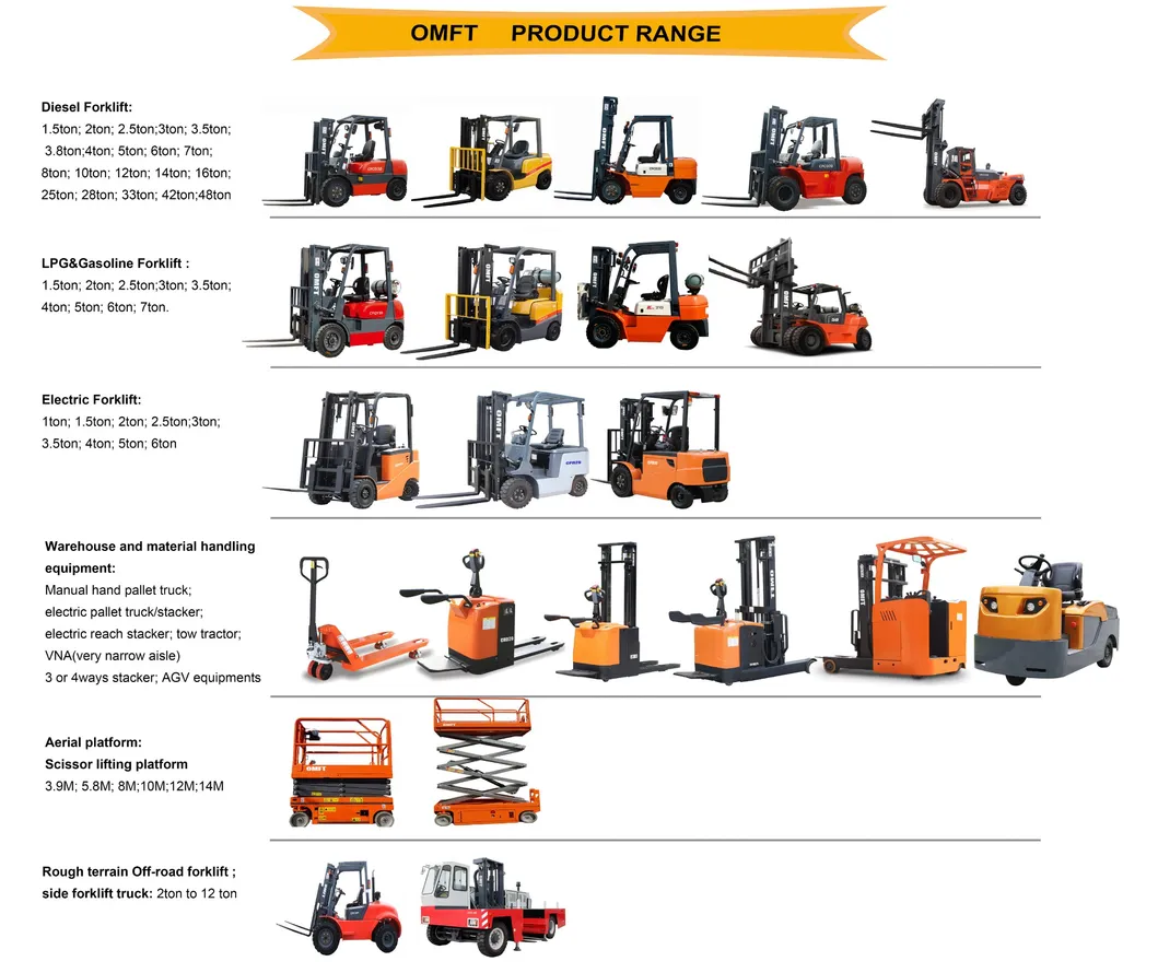 Vna 3-Way Pallet Stacker Narrow Aisle Forklift 1.5 Ton