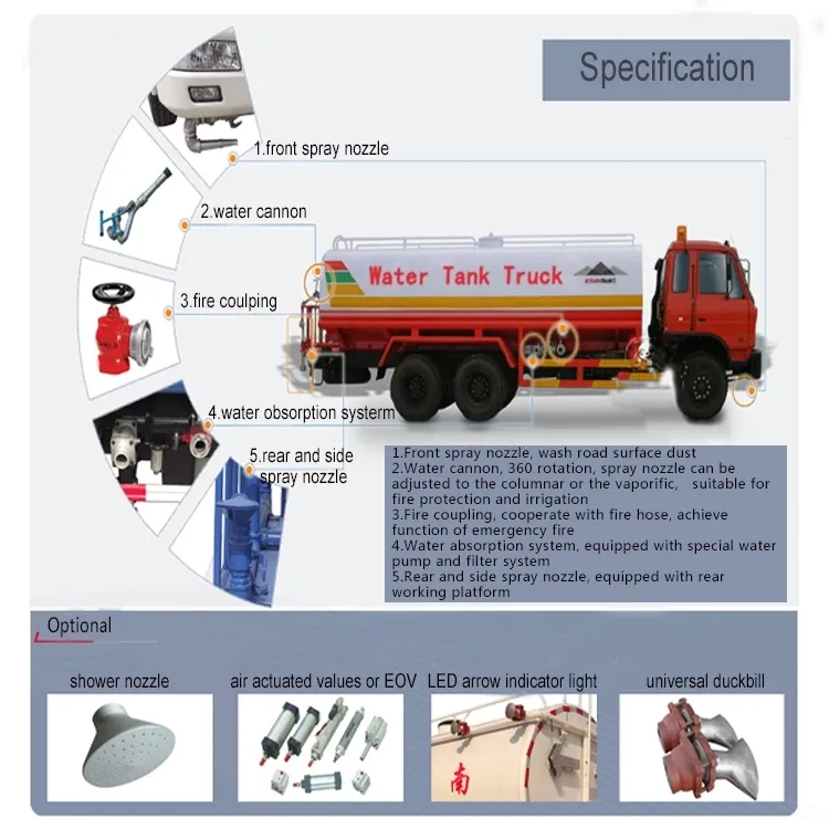 Water Cart Tank Truck with HOWO Isuzu Daf Chasis Optional