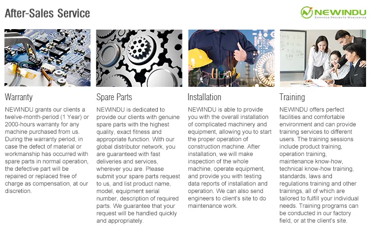 Wecan Fr25 Forklift for Sale (cpcd25)