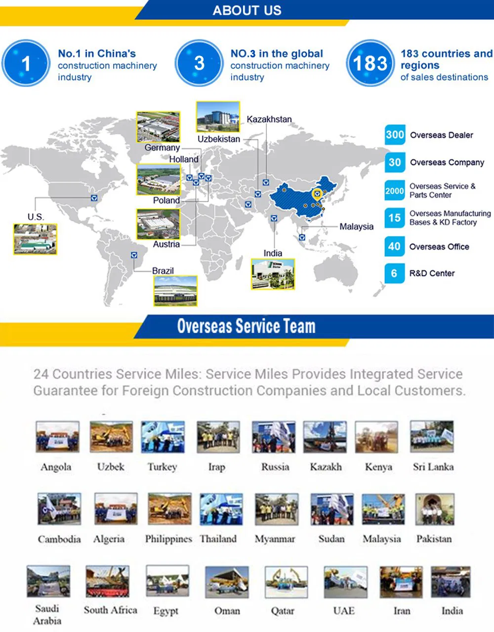 XCMG Official Reach Stacker Container Handler Xch907K for Sale