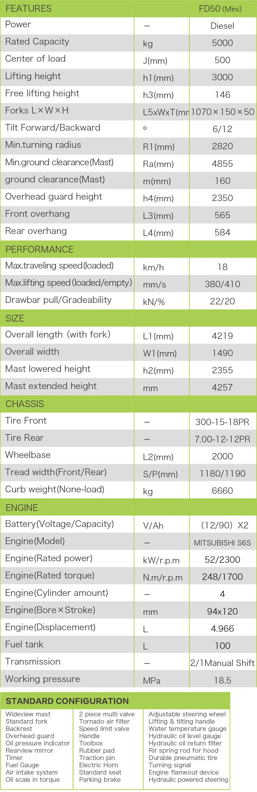 Zoomlion 5 Tonne Fork Lift Montacarga Cheap Price Forklift Machine